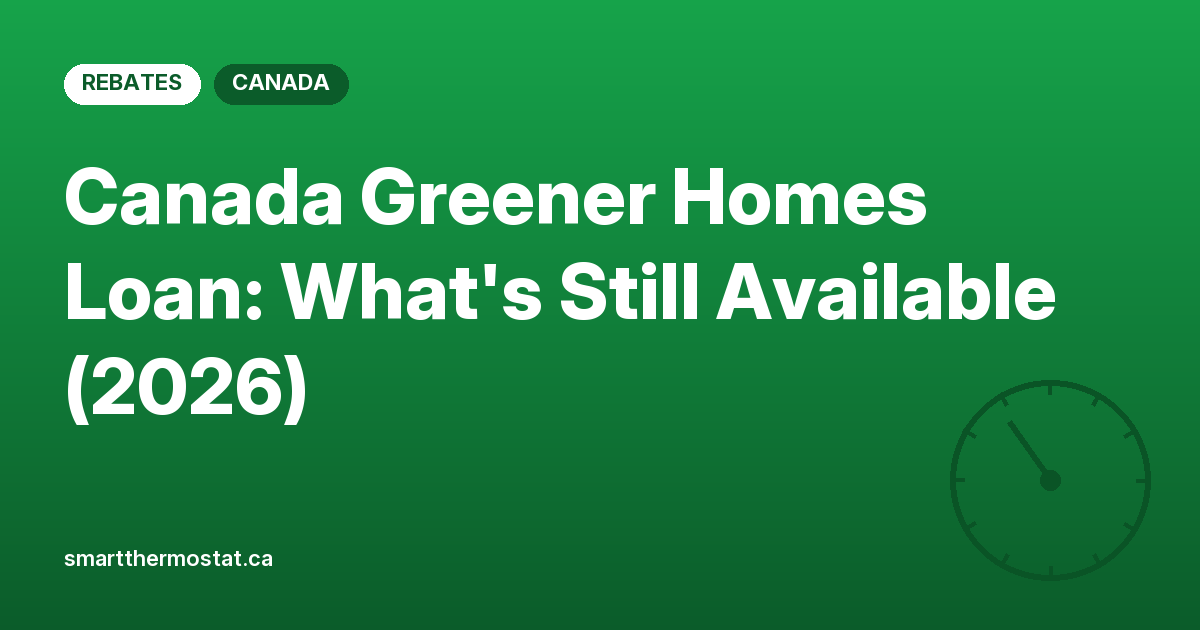 Canada Greener Homes Loan: What’s Still Available (2026)